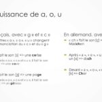 Résumé des effets de a, o et u